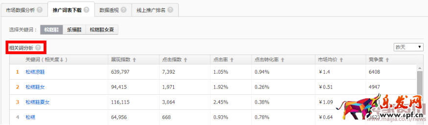 卖家网-【鬼剑】详解如何搞定质量得分，斩获双“10分”一切都是那么自然1158.png
