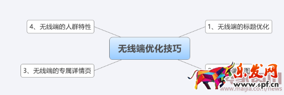 2016.05.10关于手机端的几个提高流量和转化率的必知技巧206.png