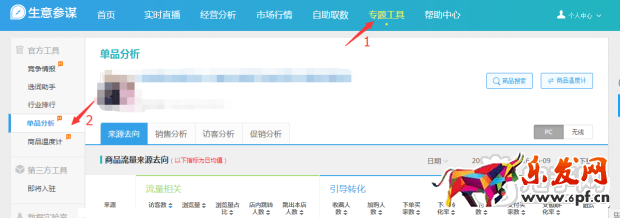 用生意参谋分析爆款 抓店铺利润核心