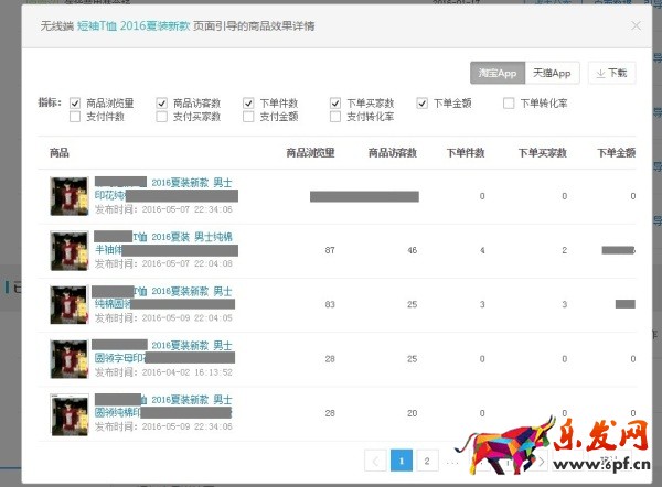 生意参谋装修分析升级无线个性化首页