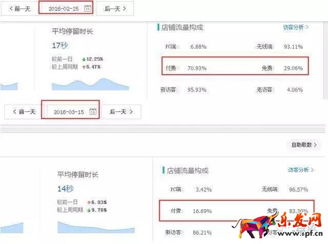 服装店铺如何从零一个月突破到销量过千