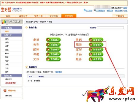 新手没做好淘宝 大输在选品上