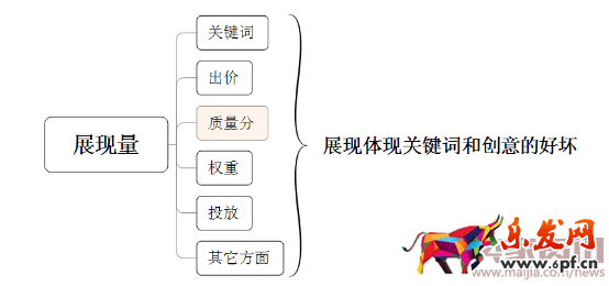 新建 Microsoft Word 97 - 2003 文档536.png