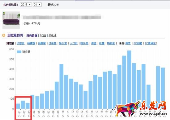 淘宝经验