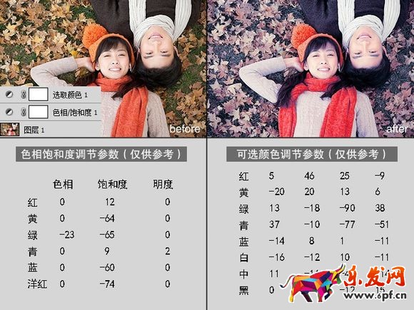 ps图片调色技巧