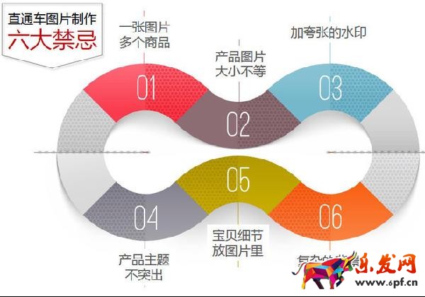 淘宝宝贝详情页设计