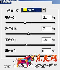 ps抠图教程