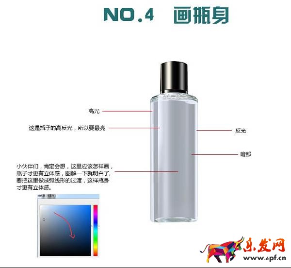 ps修图教程