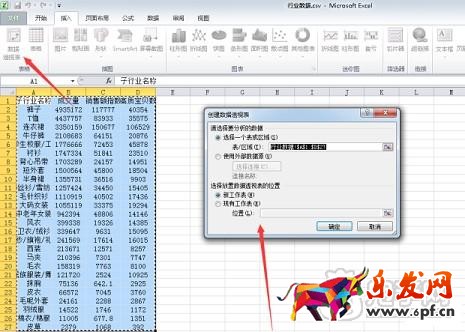 新店做不起来的关键问题!