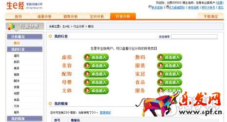 新店做不起来的关键问题!