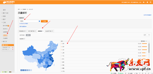 我是怎么做到钻展连续5月回报10的？