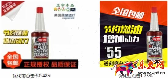 图片点击率