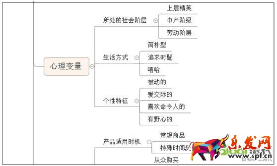 做淘宝你应该怎么开始才算“成功的一半”