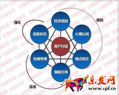 微淘单条阅读量30万+运营秘诀