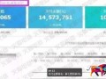 微淘单条阅读量30万+运营秘诀