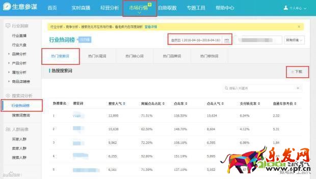 开店技巧 怎么开淘宝店 淘宝搜索排名 淘宝搜索引擎