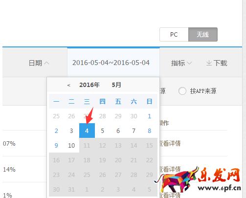 店铺流量下滑分析