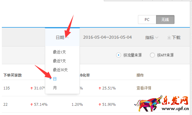 店铺流量下滑分享