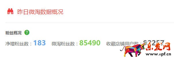 微淘运营