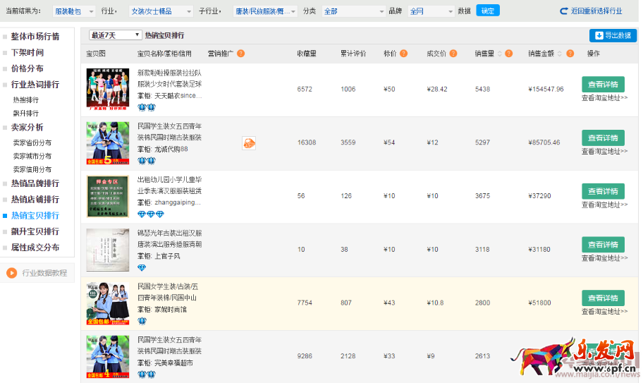 如何选款936.png
