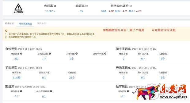 大牌的聚划算直播火了,那小C怎么办?