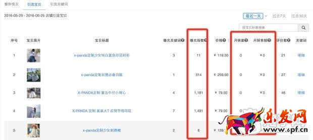 大牌的聚划算直播火了,那小C怎么办?