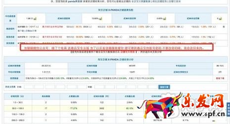 大牌的聚划算直播火了,那小C怎么办?