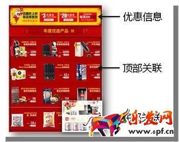 运营只正确的详情页设计思路疏导