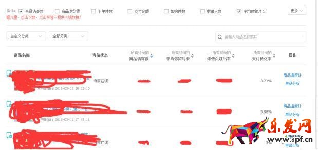 淘宝死店如何快速激活，7天打造破万销量爆款，短时间实现盈利!
