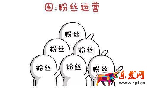 淘宝手机用户转化为粉丝 了解淘宝直播的运营模式