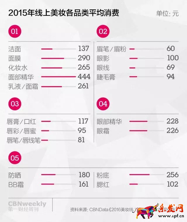 明星同款爆款