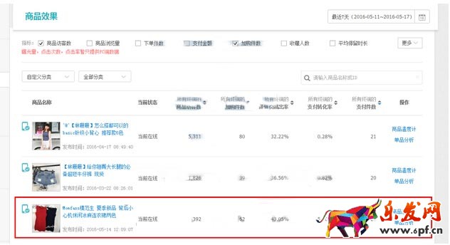 如何让新品快速拥有高销量1.jpg