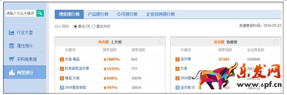 想做好的运营要必须要会选品10.jpg