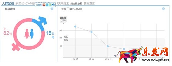 中小卖家免费做关键词选款方法2.jpg
