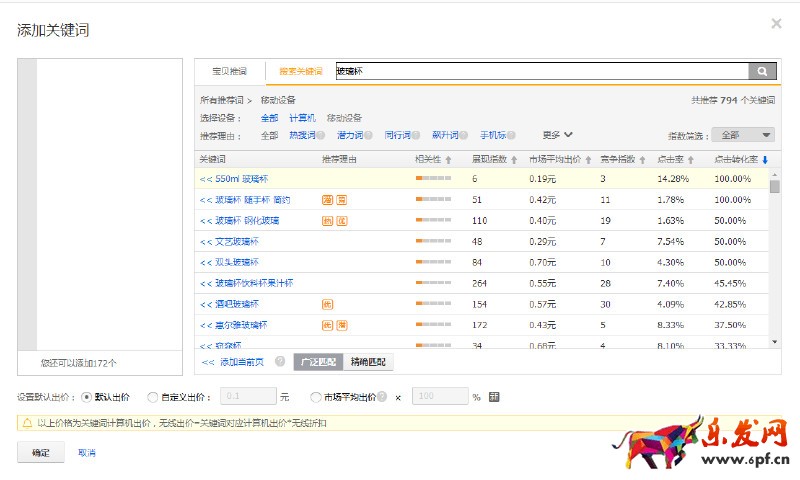 低价商品如何做直通车选词定价1.jpg