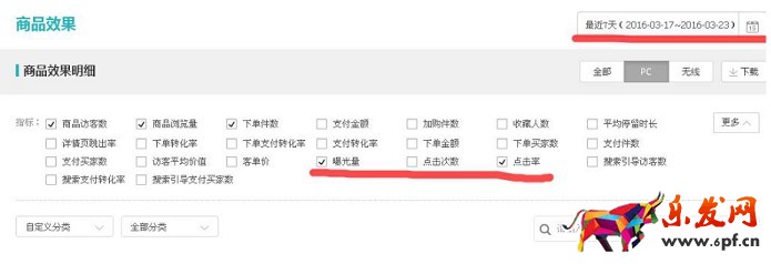三、选择时间段、PC端效果、曝光、点击率.jpg