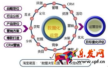 淘宝运营.jpg