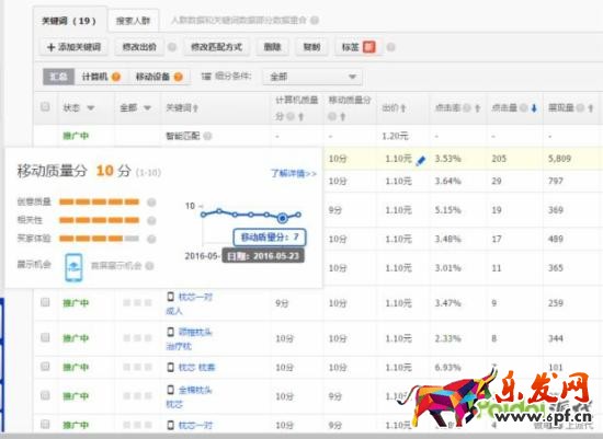 移动质量