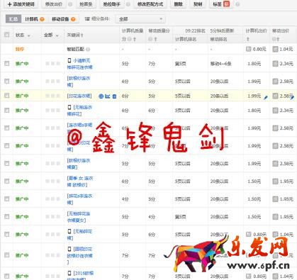 推广数据