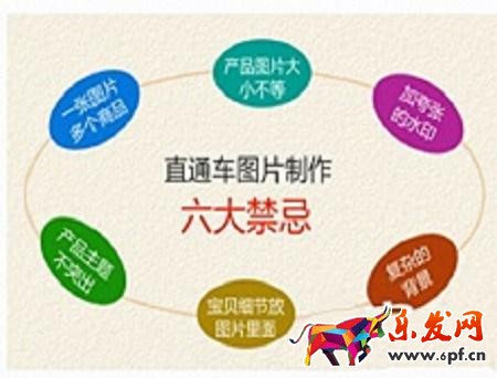 直通车图六大禁忌