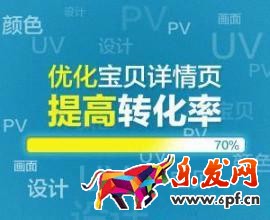 详情页优化
