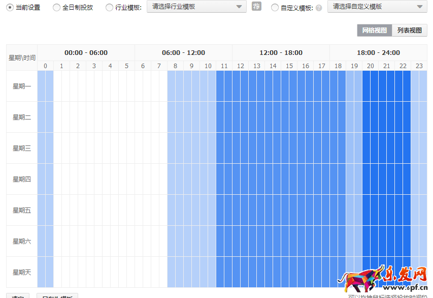女装类目