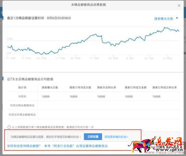 如何免费让产品出现手机淘宝首页？