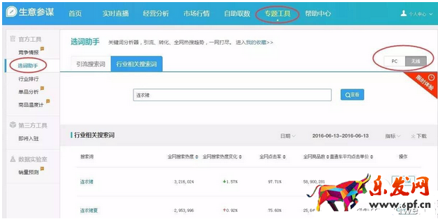 无线端流量