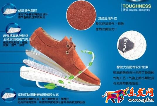 宝贝描述页的优秀案例分析