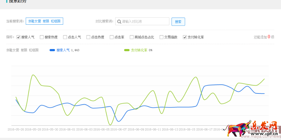 小卖家宝典-标题1386.png