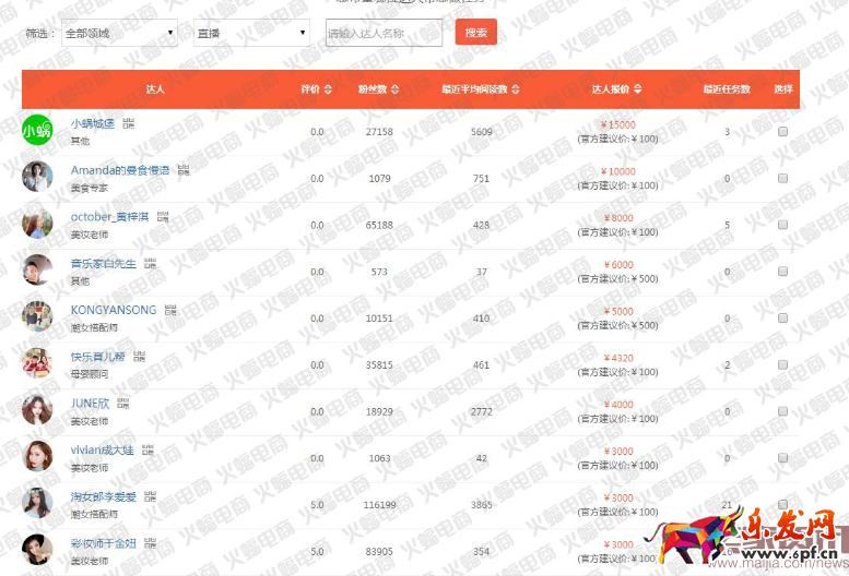 社交电商（蝙蝠）有水印9577.png