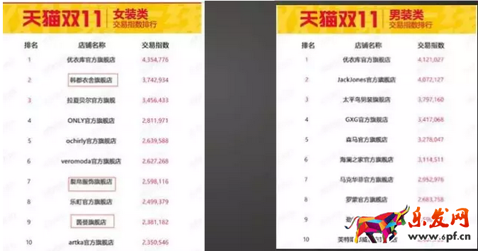 淘宝拍拍
