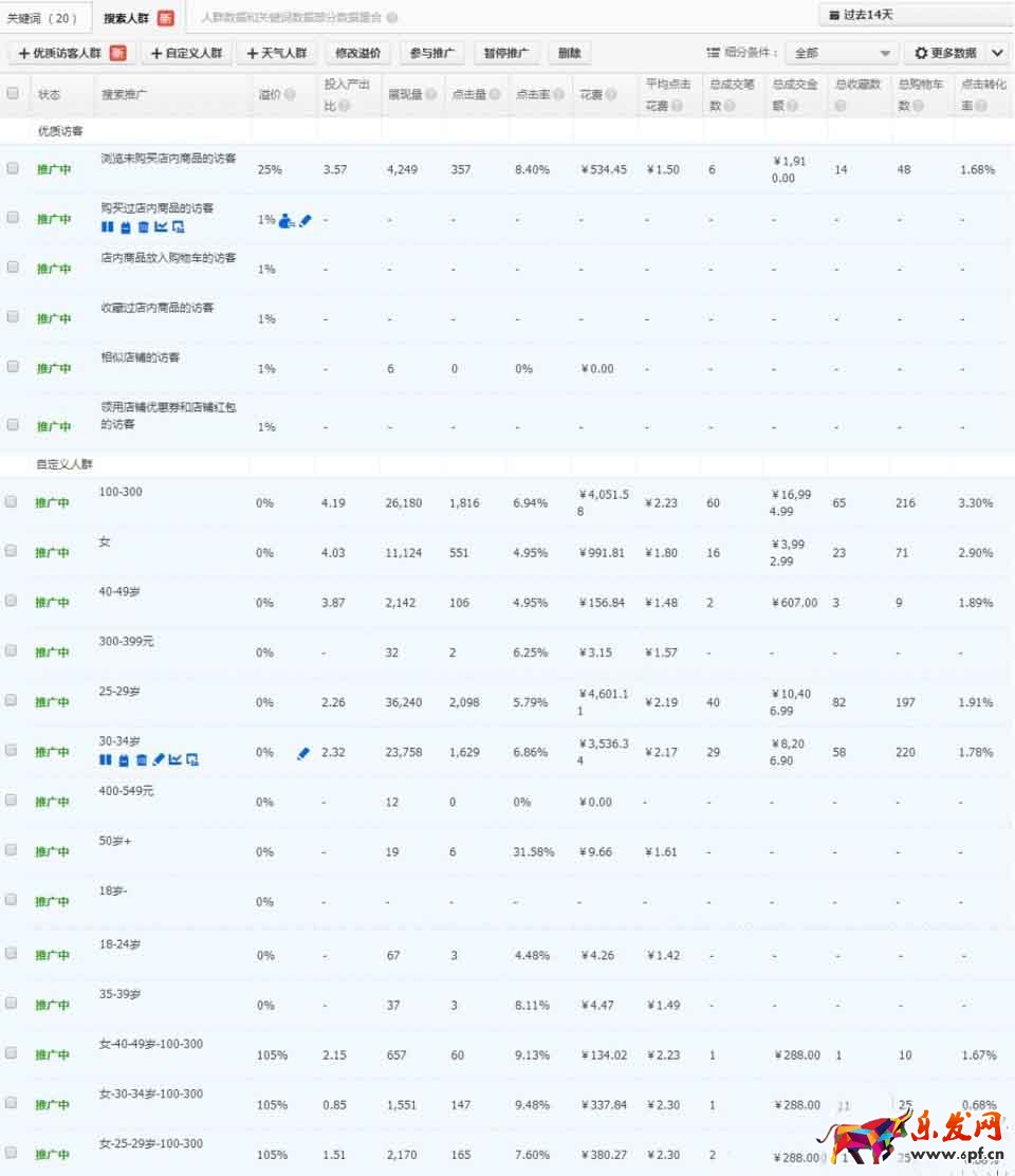 玩转搜索人群才是上策5.jpg
