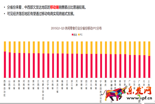 零食类目的商家如何站住脚跟5.png